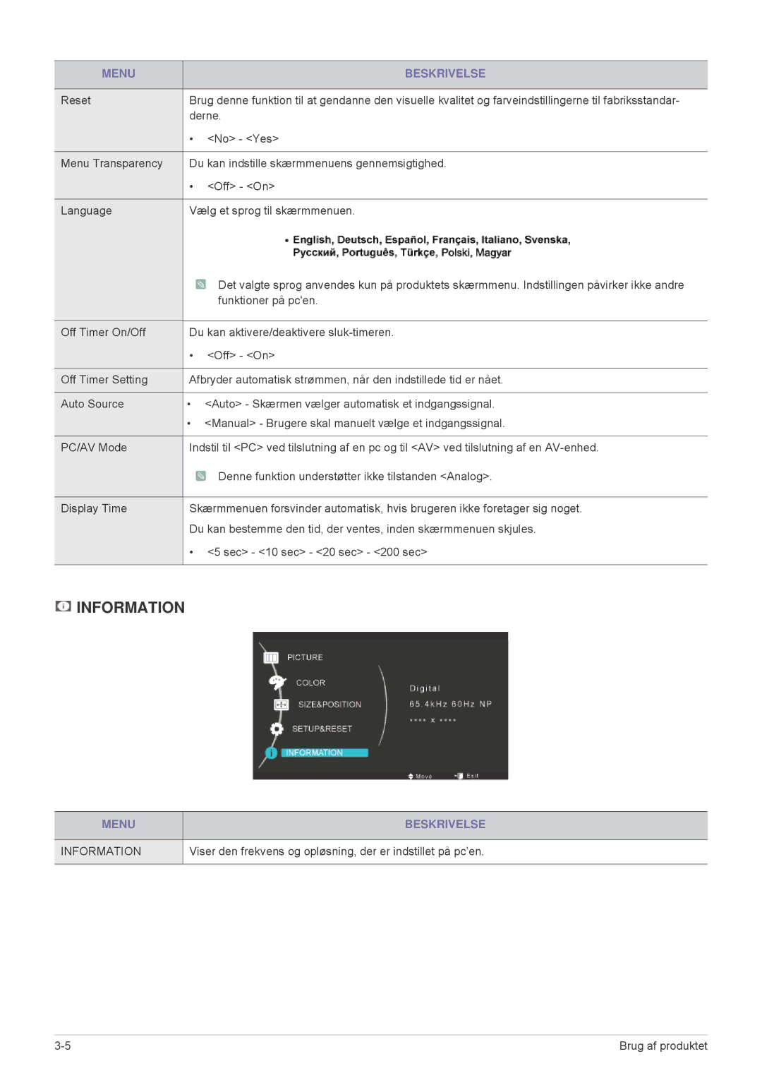 Samsung LS23MUQHB/EN, LS23MUPNB/EN, LS23MURHB/EN Information, Viser den frekvens og opløsning, der er indstillet på pc’en 