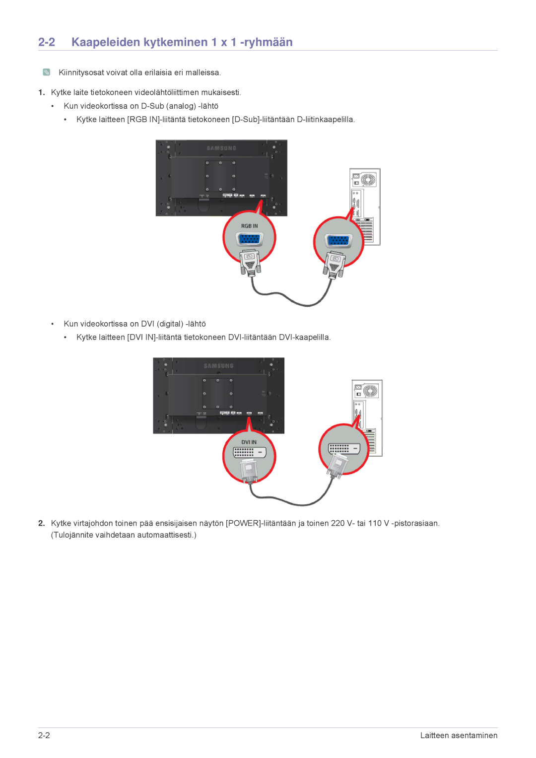 Samsung LS23MUPNB/EN, LS23MUQHB/EN, LS23MURHB/EN manual Kaapeleiden kytkeminen 1 x 1 -ryhmään 