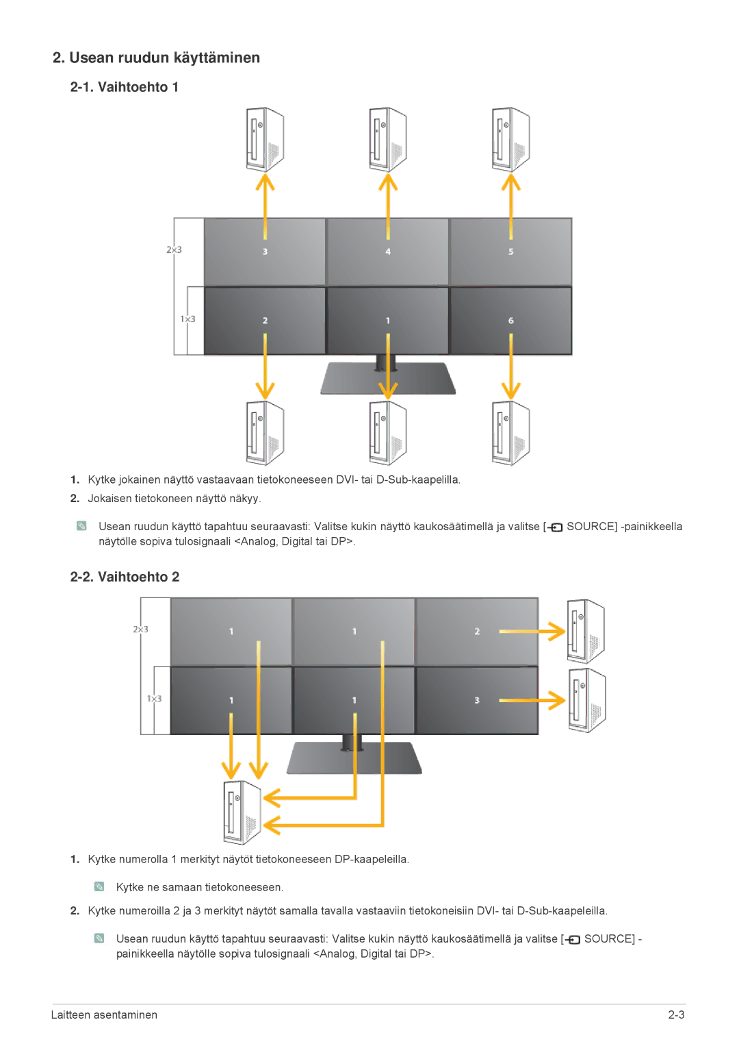 Samsung LS23MURHB/EN, LS23MUPNB/EN, LS23MUQHB/EN manual Usean ruudun käyttäminen, Vaihtoehto 