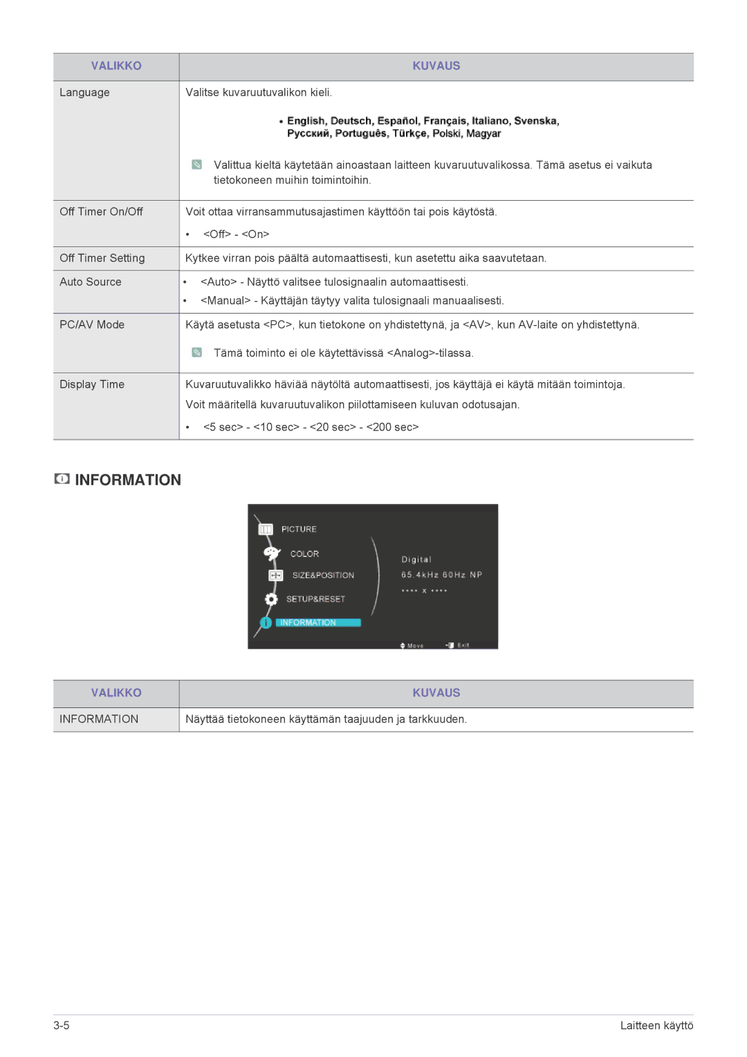 Samsung LS23MUQHB/EN manual Language Valitse kuvaruutuvalikon kieli, Näyttää tietokoneen käyttämän taajuuden ja tarkkuuden 