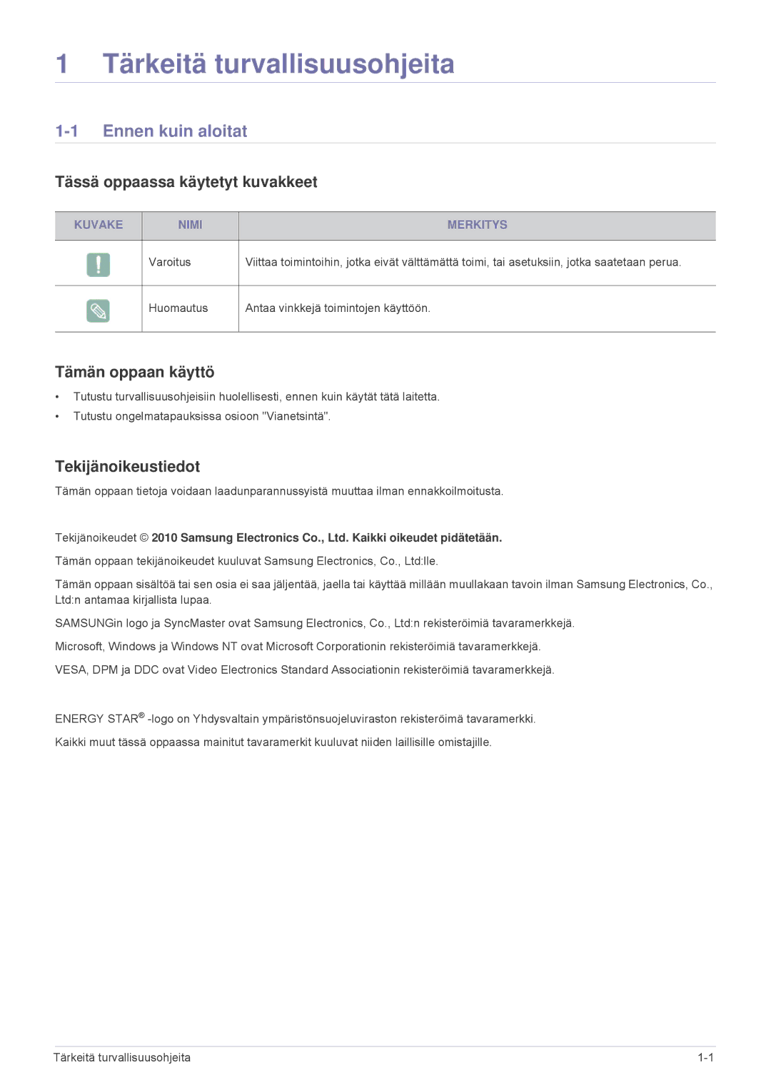 Samsung LS23MUPNB/EN, LS23MUQHB/EN Tärkeitä turvallisuusohjeita, Ennen kuin aloitat, Tässä oppaassa käytetyt kuvakkeet 