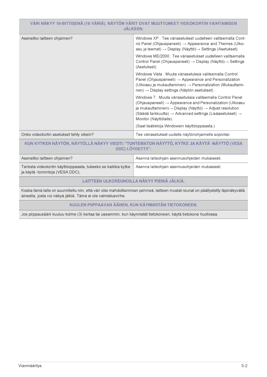 Samsung LS23MURHB/EN manual Laitteen Ulkoreunoilla Näkyy Pieniä Jälkiä, Kuulen Piippaavan ÄÄNEN, KUN Käynnistän Tietokoneen 