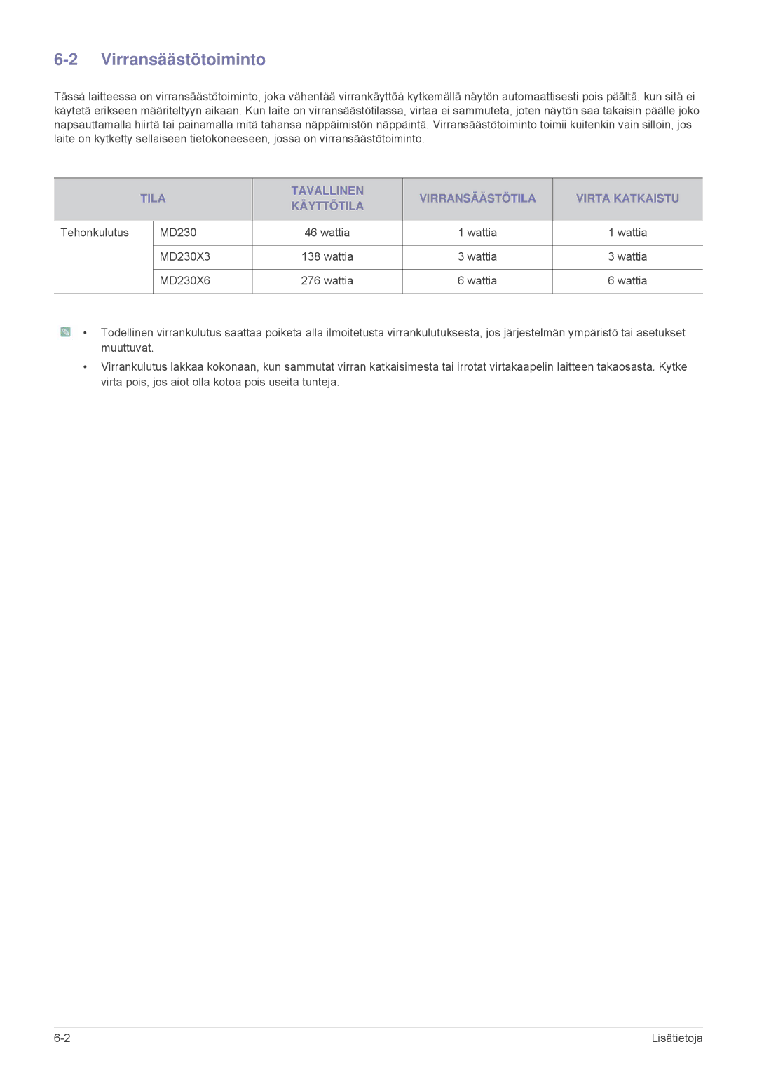 Samsung LS23MUQHB/EN, LS23MUPNB/EN manual Virransäästötoiminto, Tila Tavallinen Virransäästötila Virta Katkaistu Käyttötila 