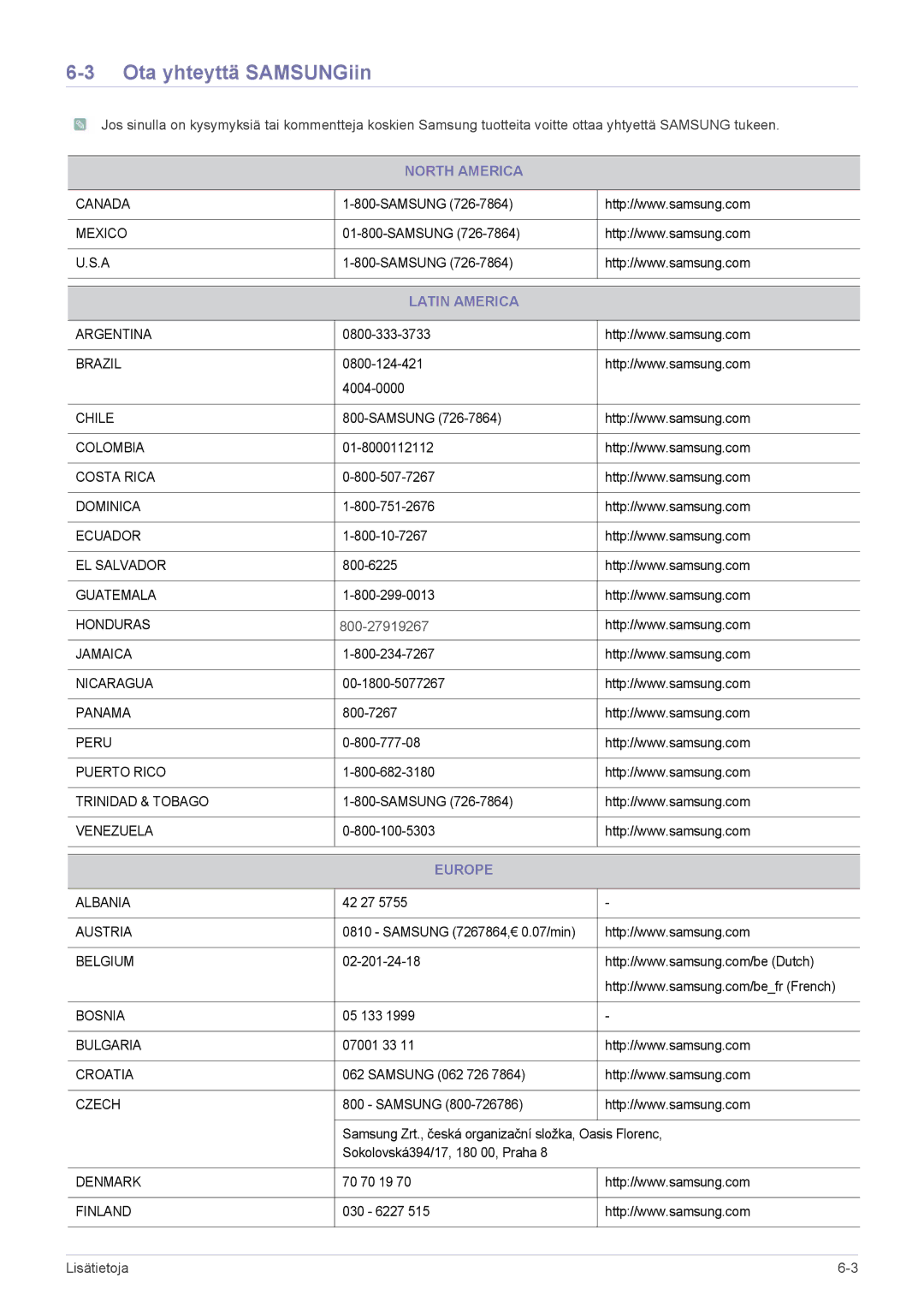 Samsung LS23MURHB/EN, LS23MUPNB/EN, LS23MUQHB/EN manual Ota yhteyttä SAMSUNGiin, North America, Latin America, Europe 