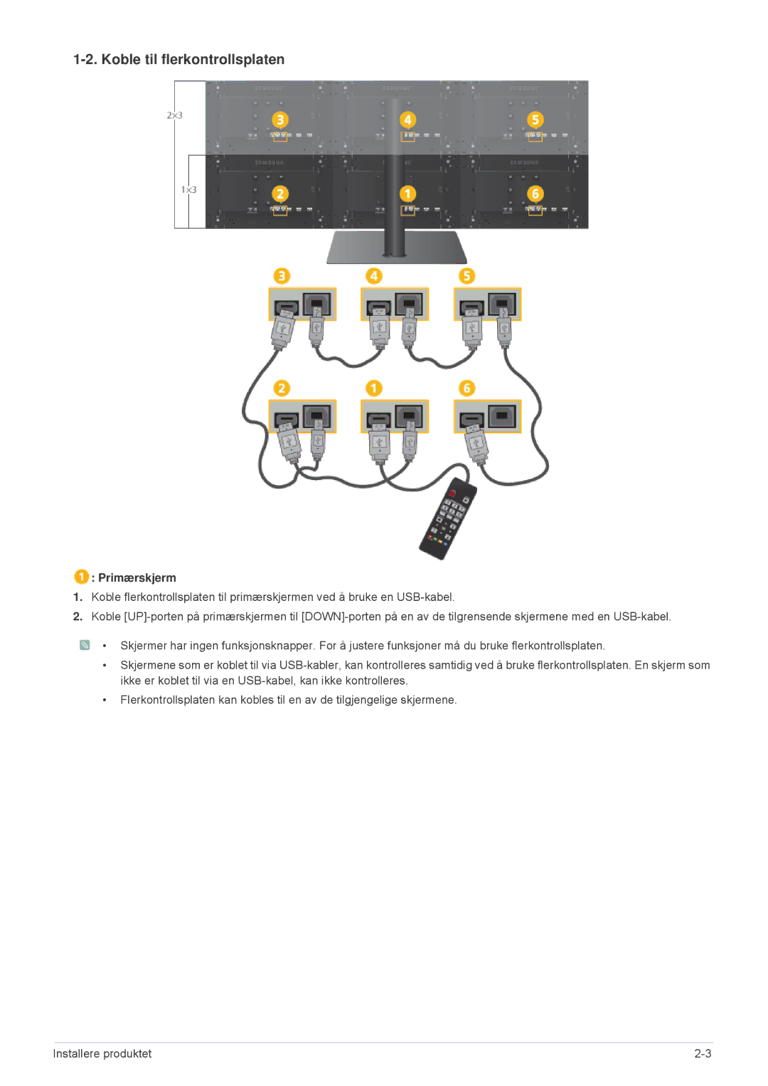 Samsung LS23MUPNB/EN, LS23MUQHB/EN, LS23MURHB/EN manual Koble til flerkontrollsplaten 