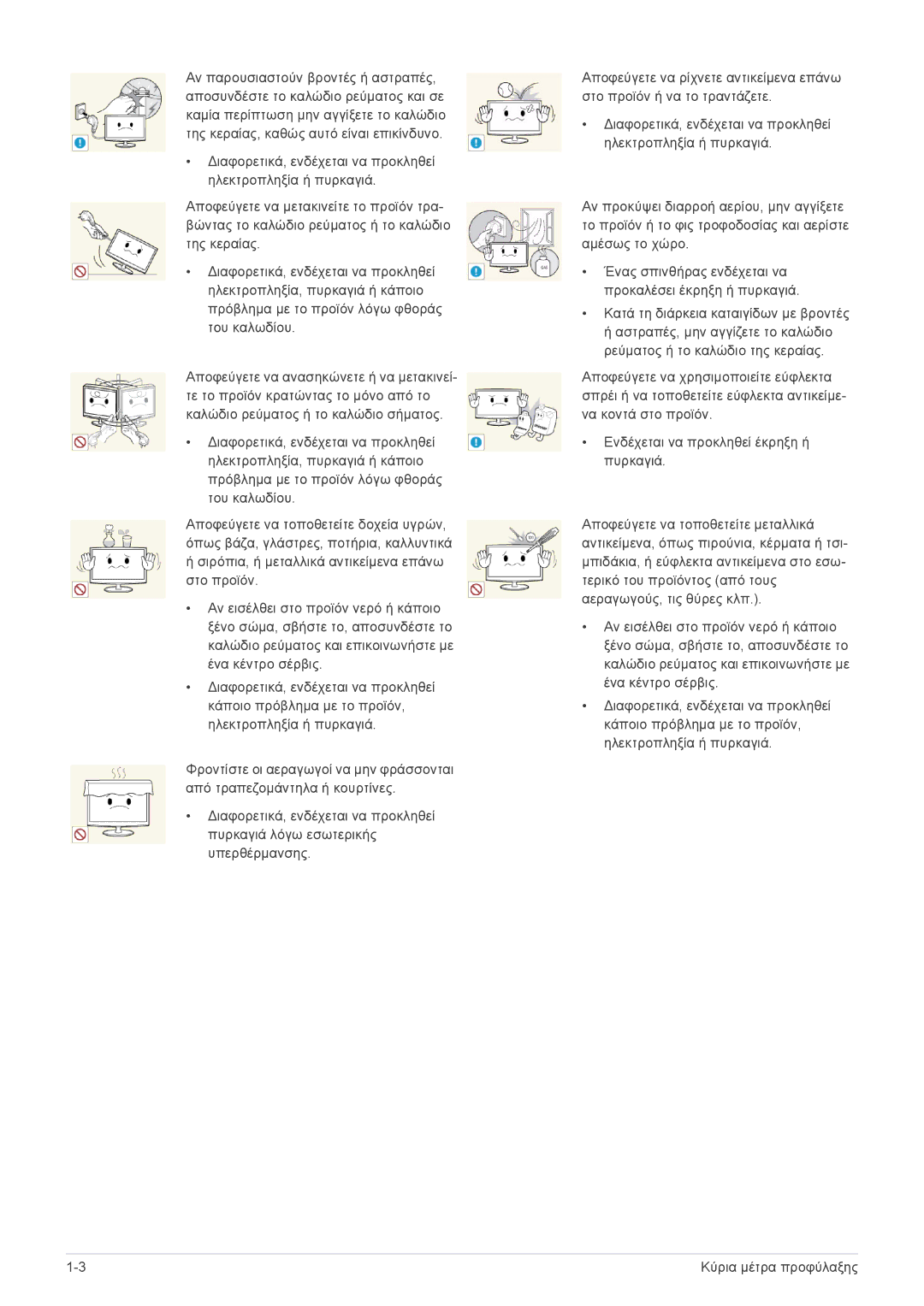 Samsung LS23MUQHB/EN, LS23MUPNB/EN, LS23MURHB/EN manual Κύρια μέτρα προφύλαξης 