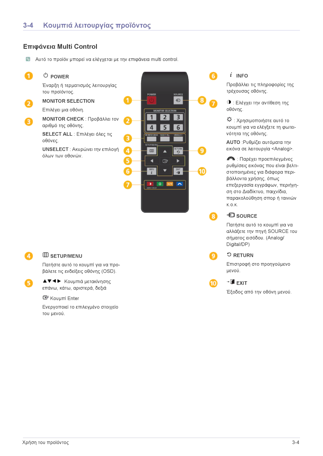 Samsung LS23MUQHB/EN, LS23MUPNB/EN, LS23MURHB/EN manual Κουμπιά λειτουργίας προϊόντος, Επιφάνεια Multi Control 