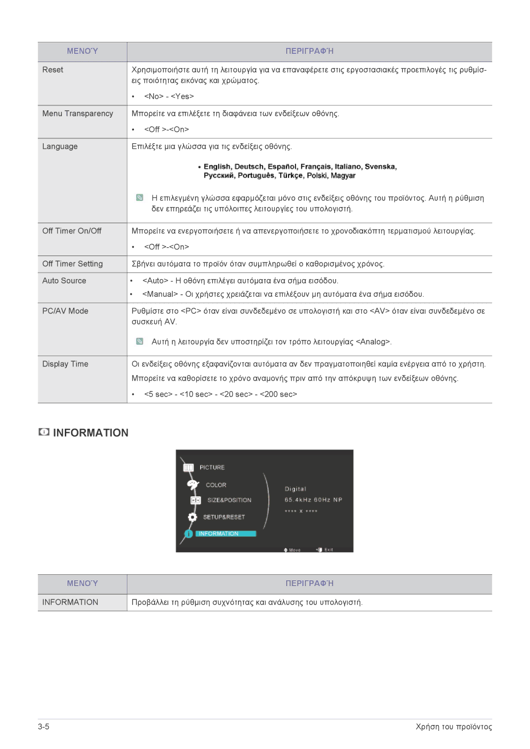 Samsung LS23MUPNB/EN, LS23MUQHB/EN, LS23MURHB/EN Information, Προβάλλει τη ρύθμιση συχνότητας και ανάλυσης του υπολογιστή 