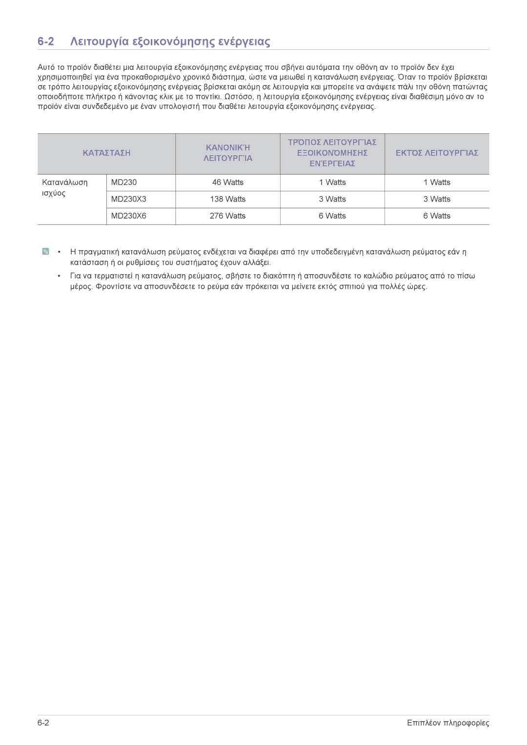 Samsung LS23MUPNB/EN, LS23MUQHB/EN, LS23MURHB/EN manual Λειτουργία εξοικονόμησης ενέργειας 