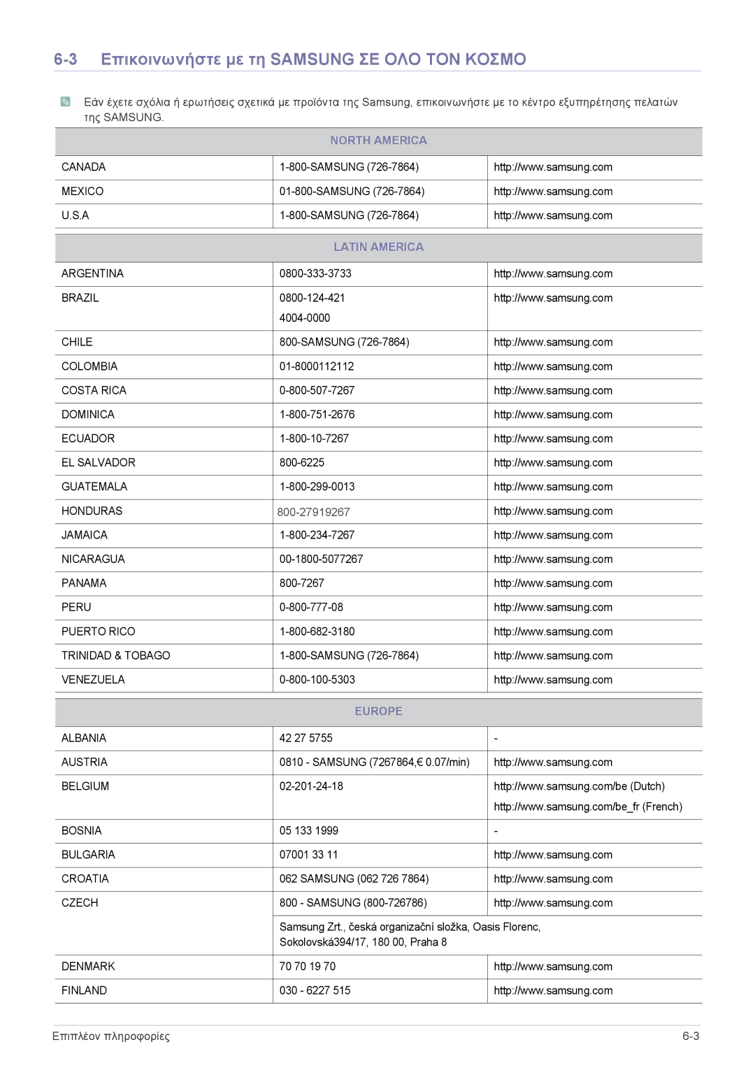 Samsung LS23MUQHB/EN, LS23MUPNB/EN manual Επικοινωνήστε με τη Samsung ΣΕ ΟΛΟ ΤΟΝ Κοσμο, North America, Latin America, Europe 