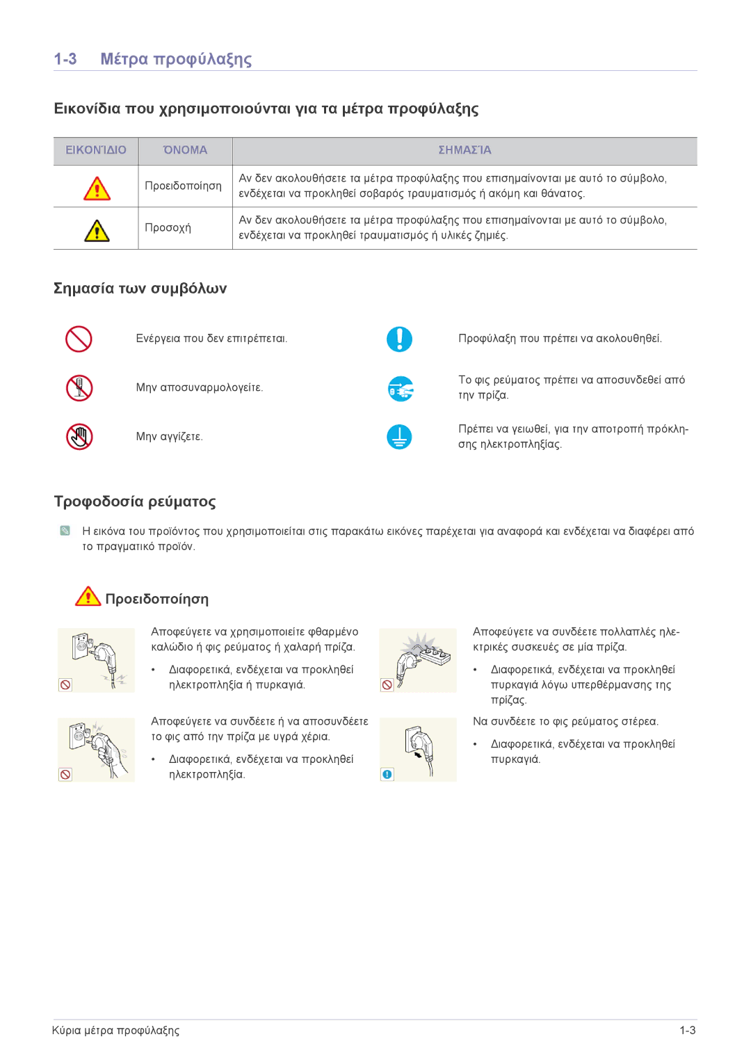 Samsung LS23MURHB/EN manual Μέτρα προφύλαξης, Εικονίδια που χρησιμοποιούνται για τα μέτρα προφύλαξης, Σημασία των συμβόλων 