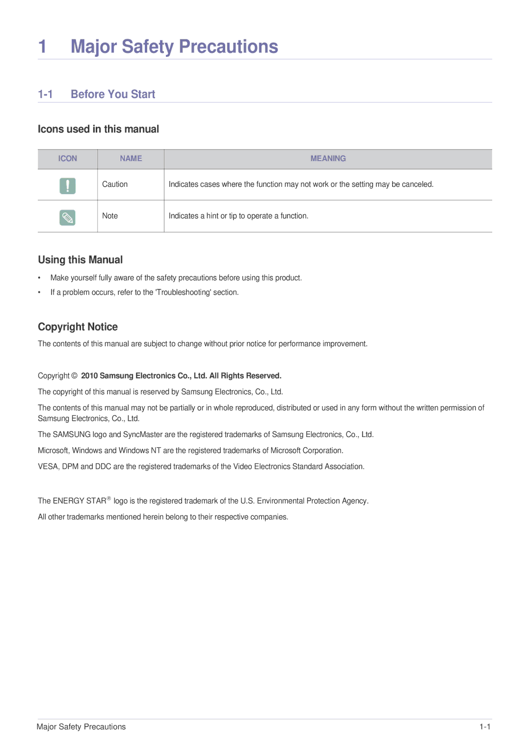 Samsung LS23MUPNB/XJ Major Safety Precautions, Before You Start, Icons used in this manual, Using this Manual 