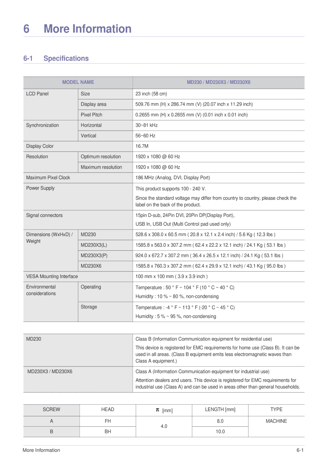 Samsung LS23MUQHB/CI, LS23MUPNB/EN, LS23MURHB/XJ, LS23MUQHB/XJ manual Specifications, Model Name, Length mm, More Information 