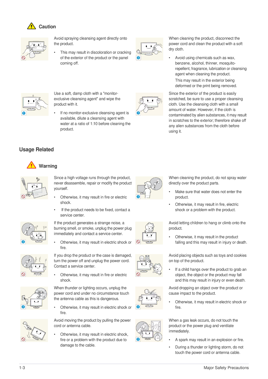 Samsung LS23MUQHB/XT, LS23MUPNB/EN, LS23MURHB/XJ Usage Related, Avoid letting children to hang or climb onto the product 