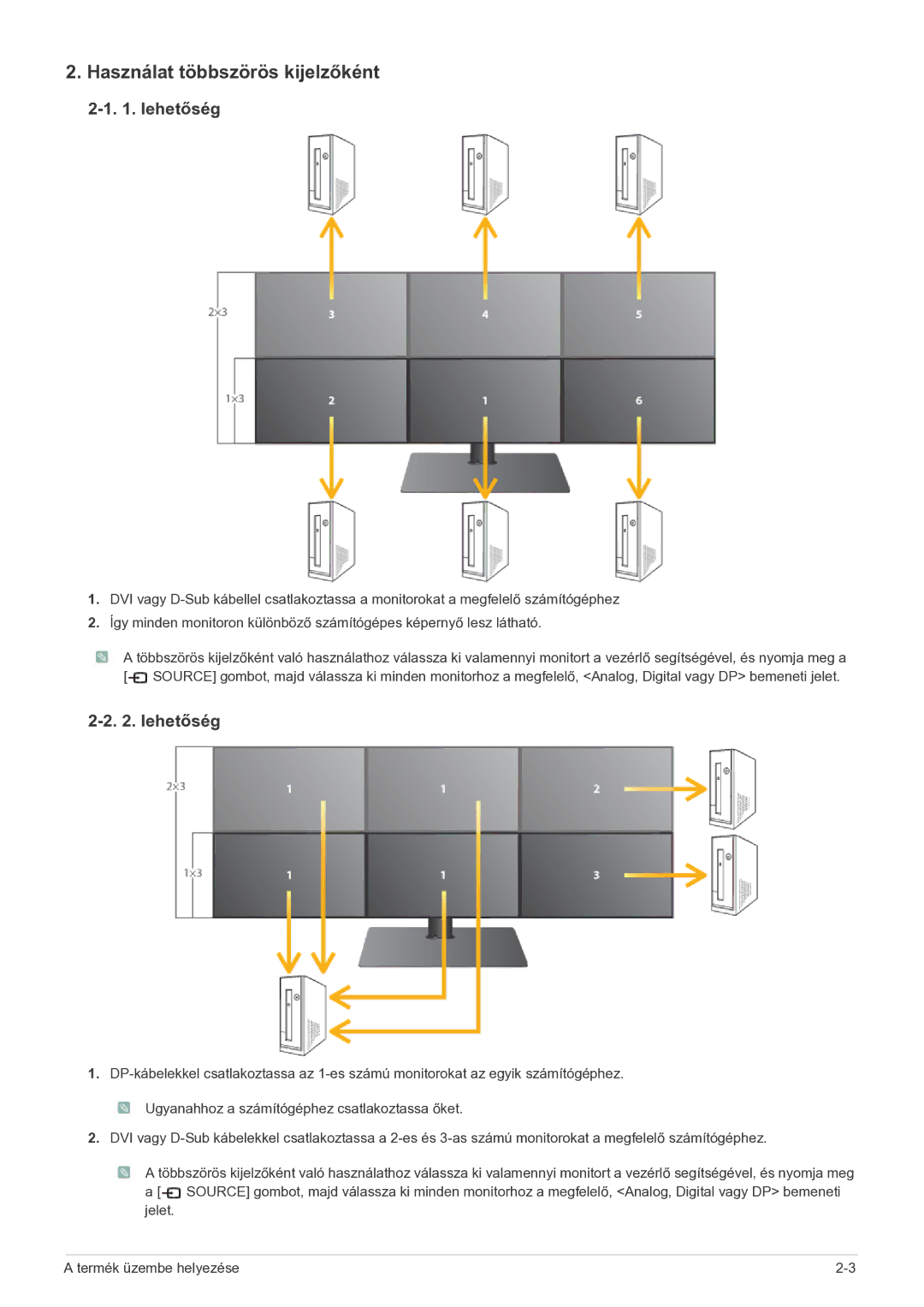 Samsung LS23MUQHBSEN, LS23MUQHB/EN, LS23MURHBSEN, LS23MUPNBSEN manual Használat többszörös kijelzőként, Lehetőség 