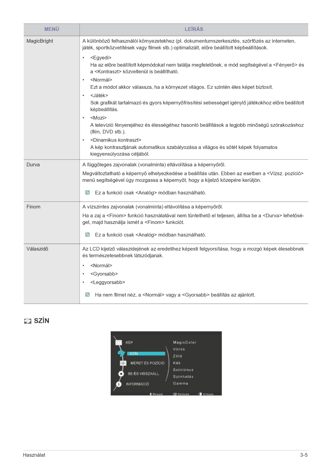 Samsung LS23MUQHBSEN, LS23MUQHB/EN, LS23MURHBSEN, LS23MUPNBSEN manual Szín 