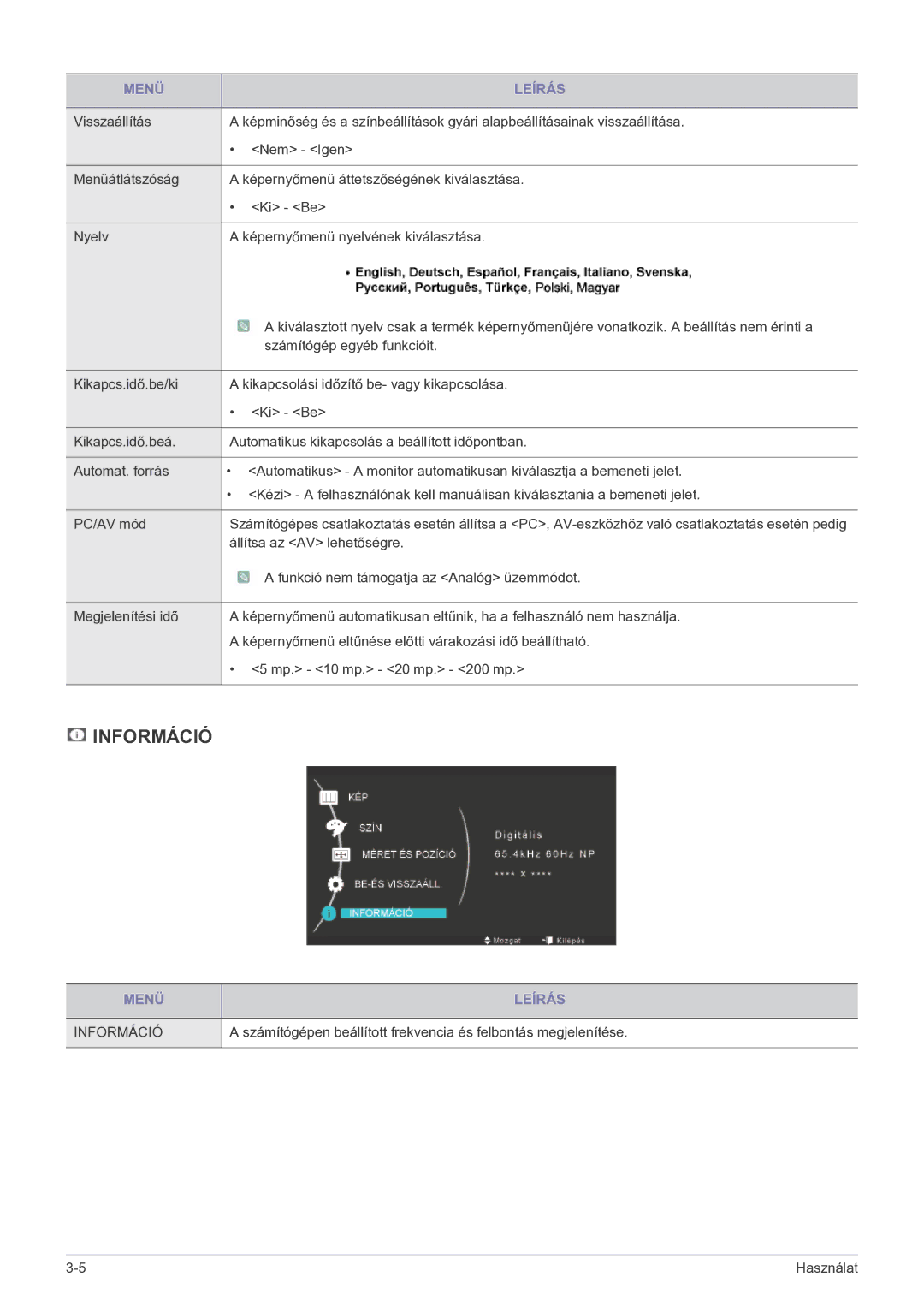 Samsung LS23MUQHB/EN, LS23MUQHBSEN, LS23MURHBSEN, LS23MUPNBSEN manual Információ 