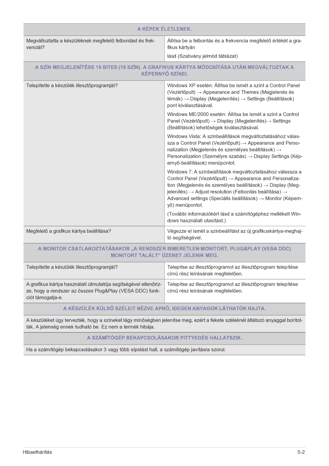 Samsung LS23MUPNBSEN, LS23MUQHB/EN, LS23MUQHBSEN manual Képek Életlenek, Számítógép Bekapcsolásakor Pittyegés Hallatszik 