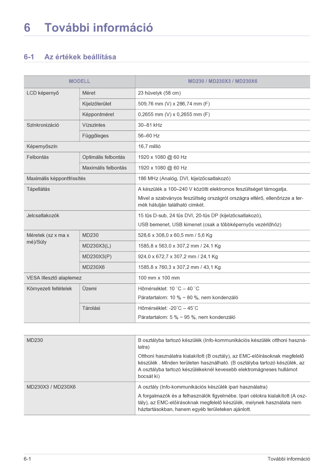 Samsung LS23MURHBSEN, LS23MUQHB/EN, LS23MUQHBSEN, LS23MUPNBSEN manual További információ, Az értékek beállítása, Modell 