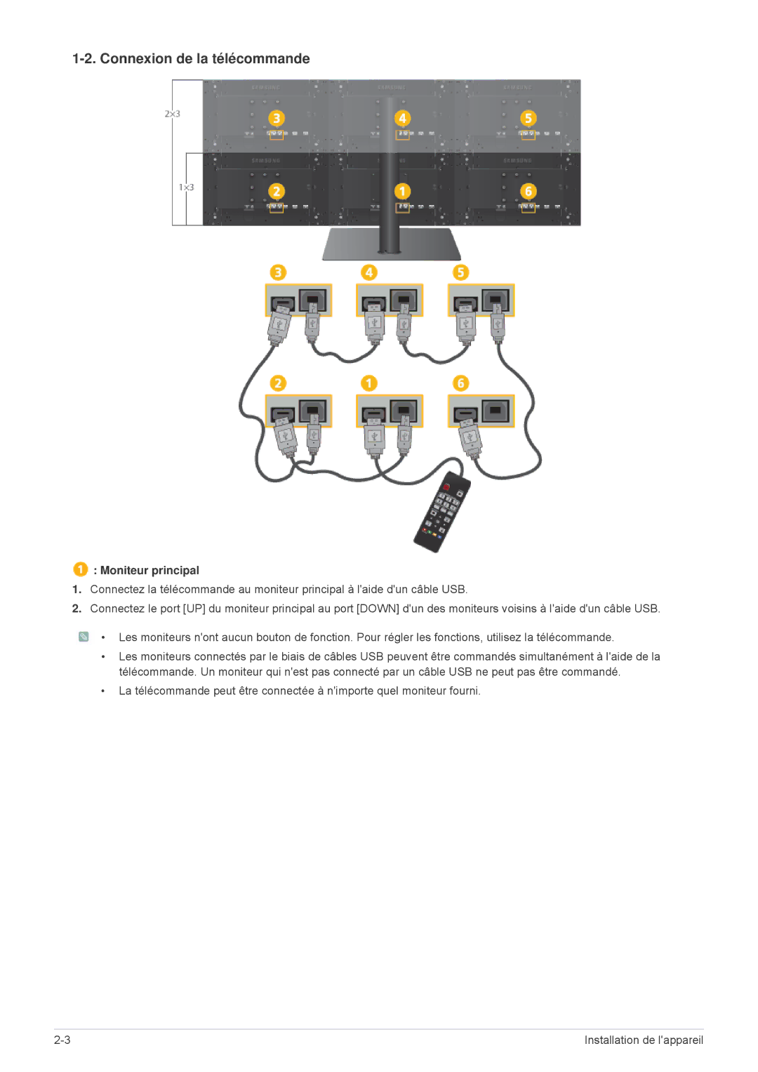 Samsung LS23MUQHB/EN, LS23MURHB/EN manual Connexion de la télécommande 