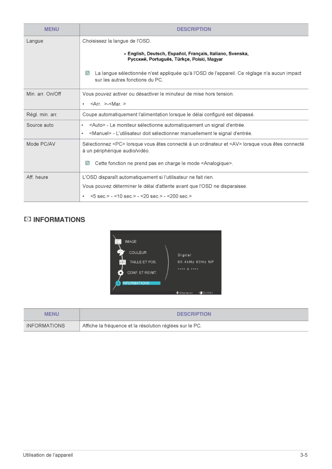 Samsung LS23MURHB/EN Langue Choisissez la langue de lOSD, Sur les autres fonctions du PC, Un périphérique audio/vidéo 