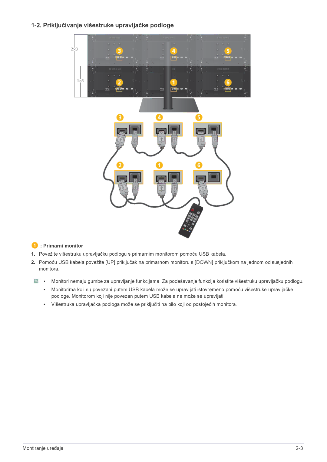 Samsung LS23MURHB/EN manual Priključivanje višestruke upravljačke podloge 