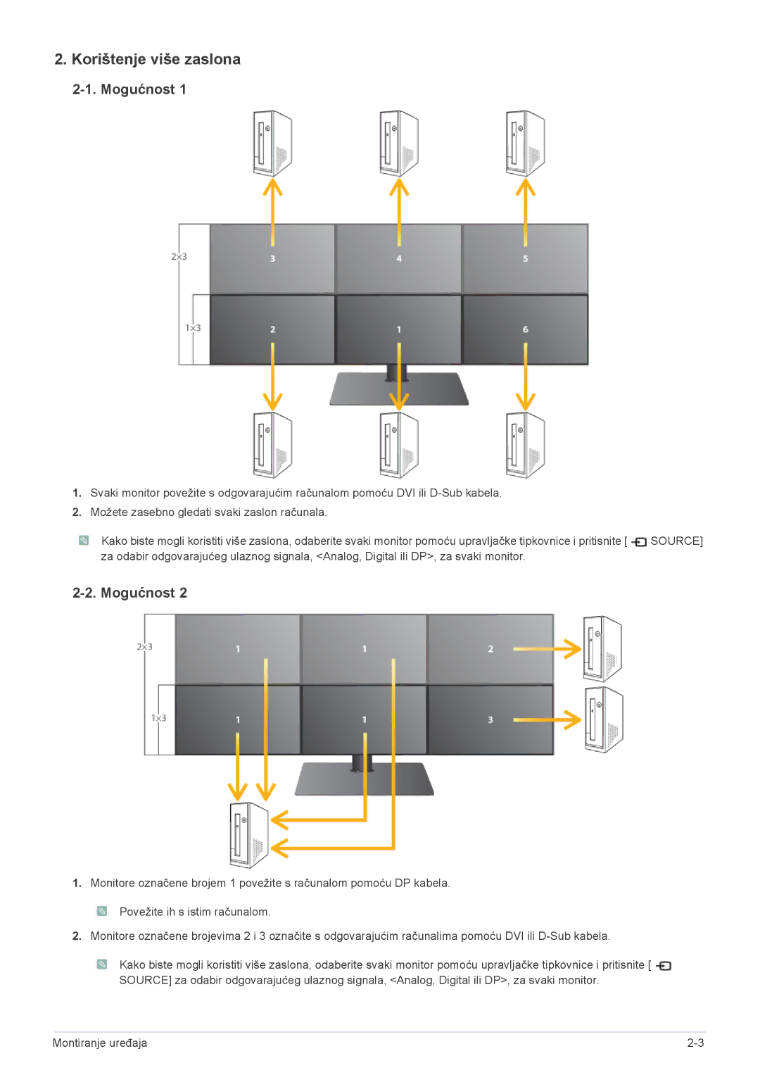 Samsung LS23MURHB/EN manual Korištenje više zaslona, Mogućnost 