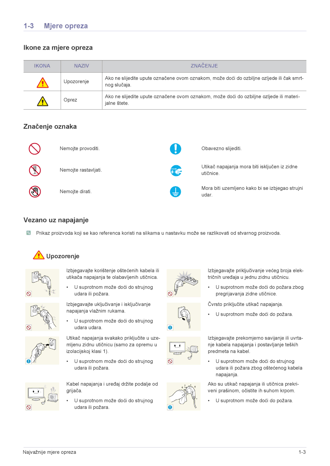 Samsung LS23MURHB/EN manual Mjere opreza, Ikone za mjere opreza, Značenje oznaka, Vezano uz napajanje, Upozorenje 