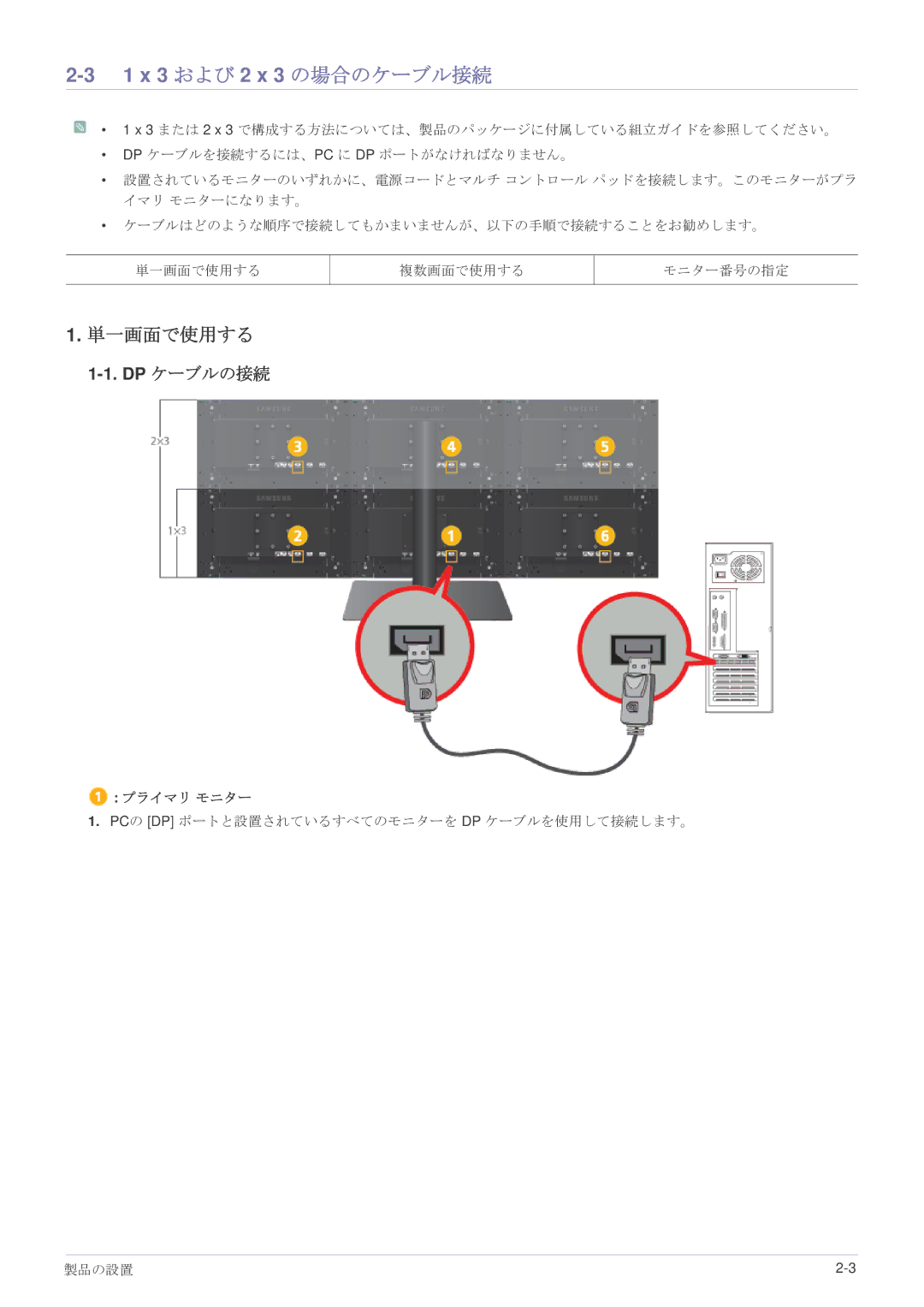 Samsung LS23MURHB/XJ, LS23MUQHB/XJ, LS23MUPNB/XJ manual 1 x 3 および 2 x 3 の場合のケーブル接続, 単一画面で使用する 