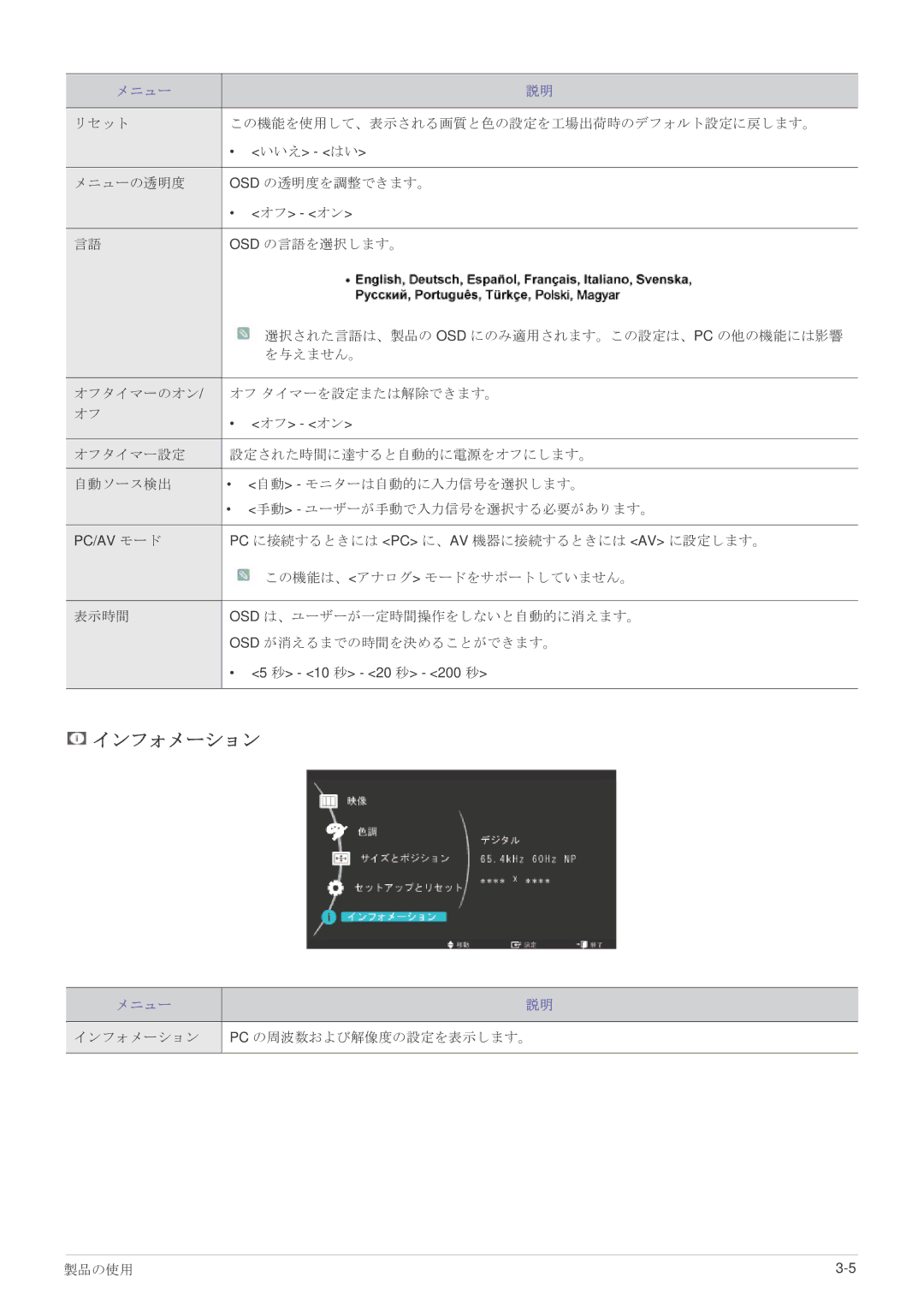 Samsung LS23MUPNB/XJ, LS23MURHB/XJ, LS23MUQHB/XJ manual インフォメーション 