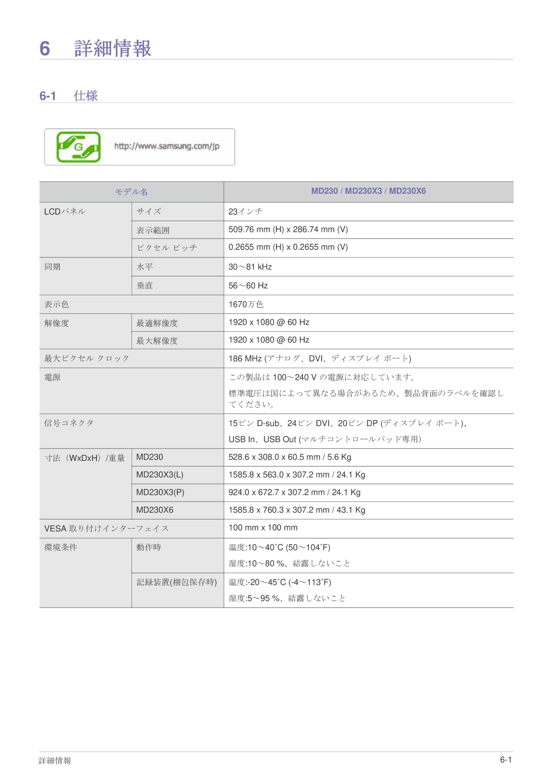 Samsung LS23MURHB/XJ, LS23MUQHB/XJ, LS23MUPNB/XJ manual 詳細情報, モデル名 