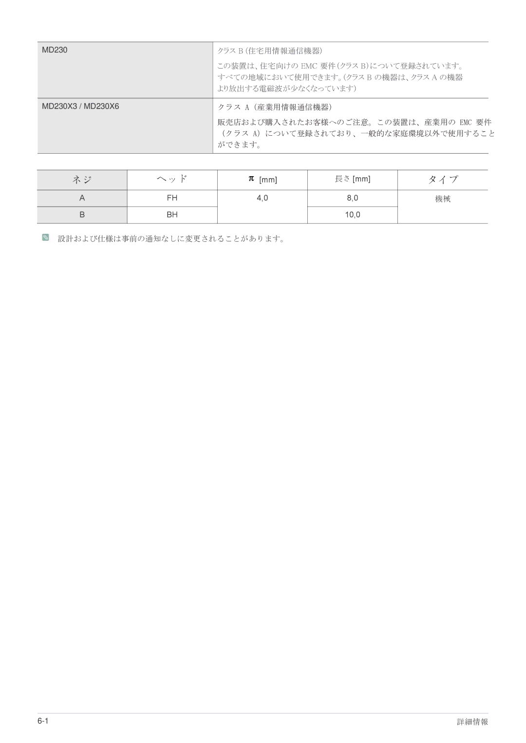 Samsung LS23MUQHB/XJ, LS23MURHB/XJ, LS23MUPNB/XJ manual ヘッド 