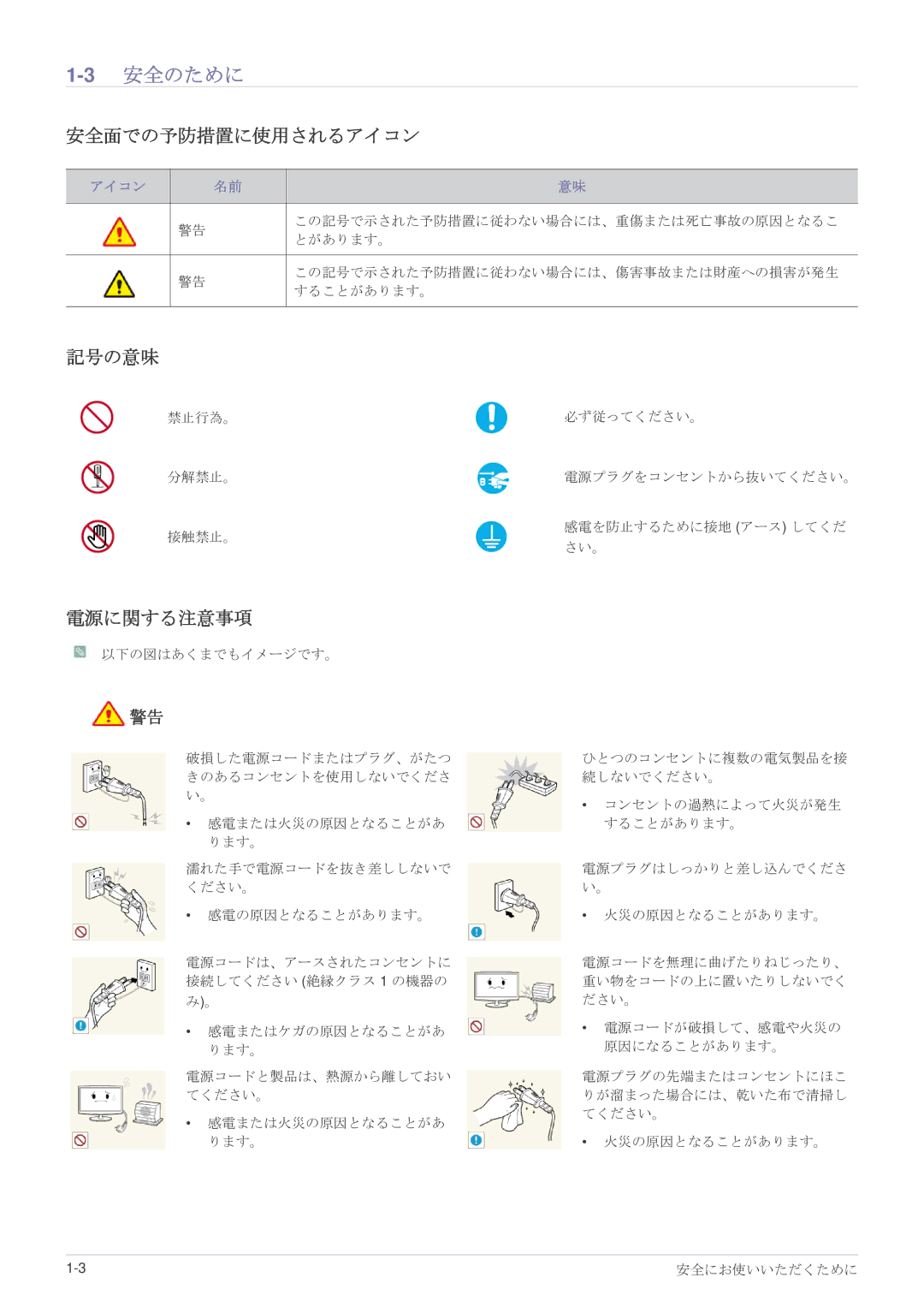 Samsung LS23MURHB/XJ, LS23MUQHB/XJ, LS23MUPNB/XJ manual 3安全のために, 安全面での予防措置に使用されるアイコン, 記号の意味, 電源に関する注意事項 