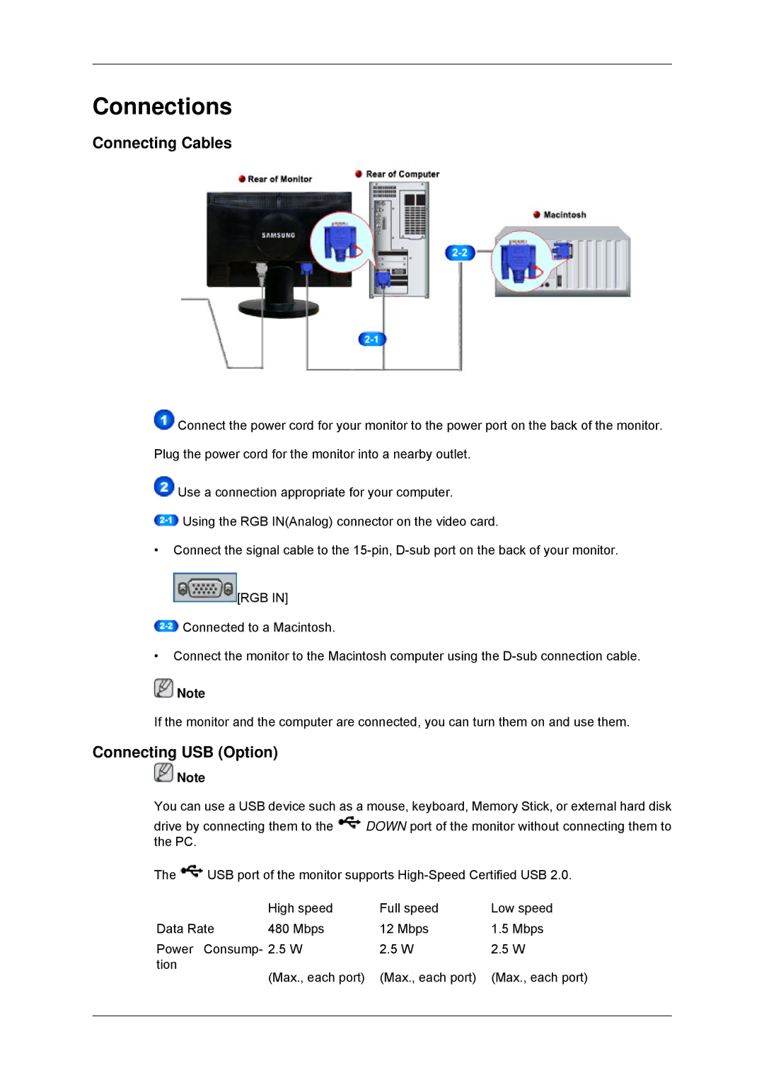 Samsung LS23MYYKBBA/EN, LS23MYYKBB/EDC manual Connecting Cables, Connecting USB Option 