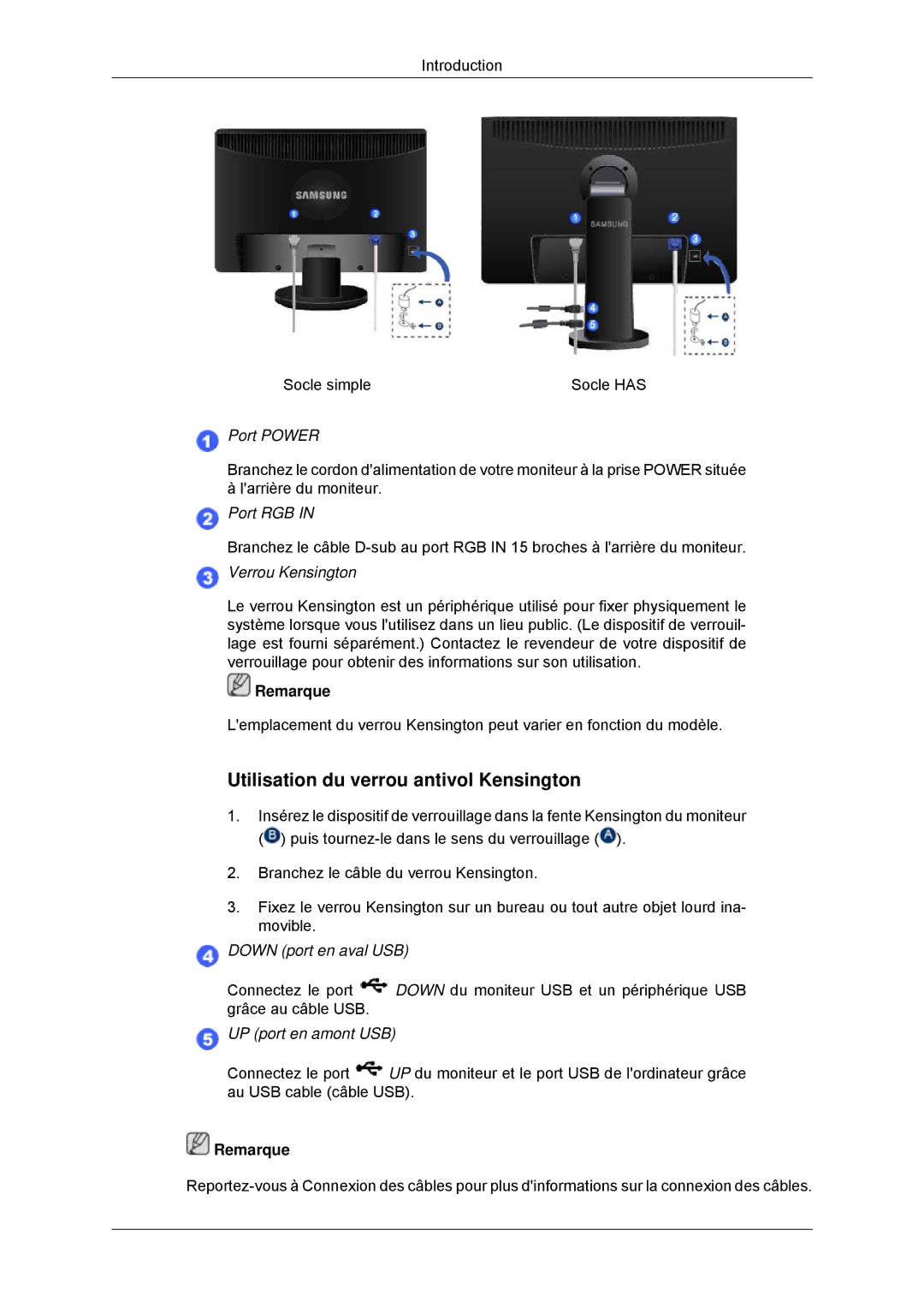 Samsung LS23MYYKBBA/EN, LS23MYYKBB/EDC manual Utilisation du verrou antivol Kensington, Port Power 