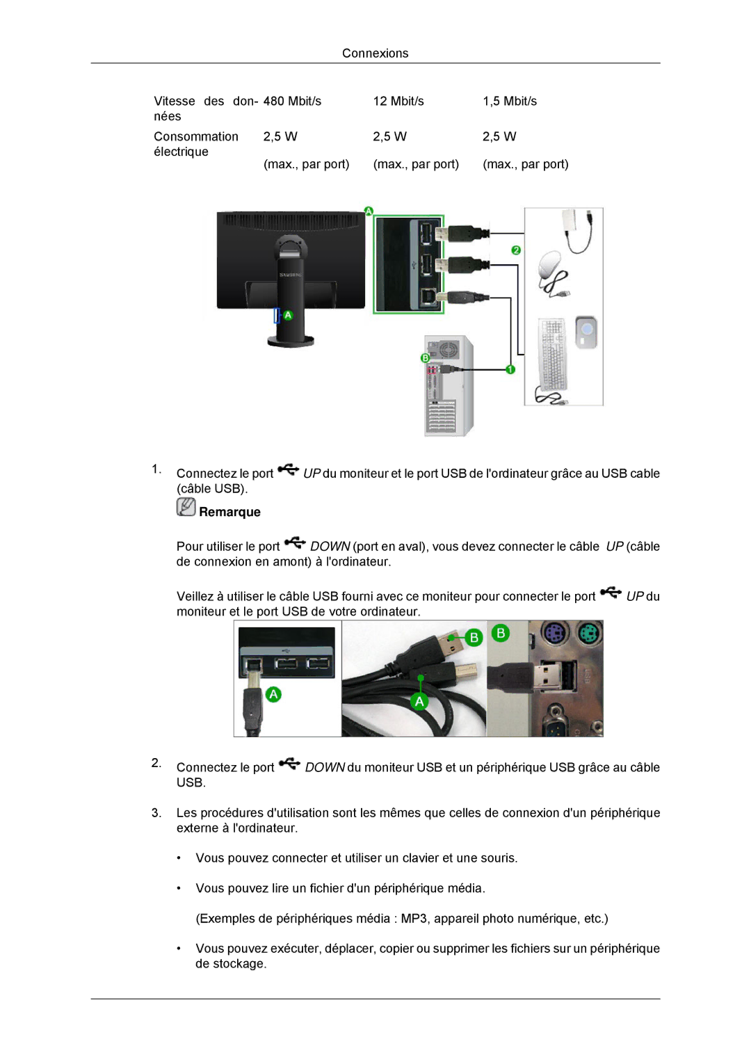 Samsung LS23MYYKBB/EDC, LS23MYYKBBA/EN manual Remarque 