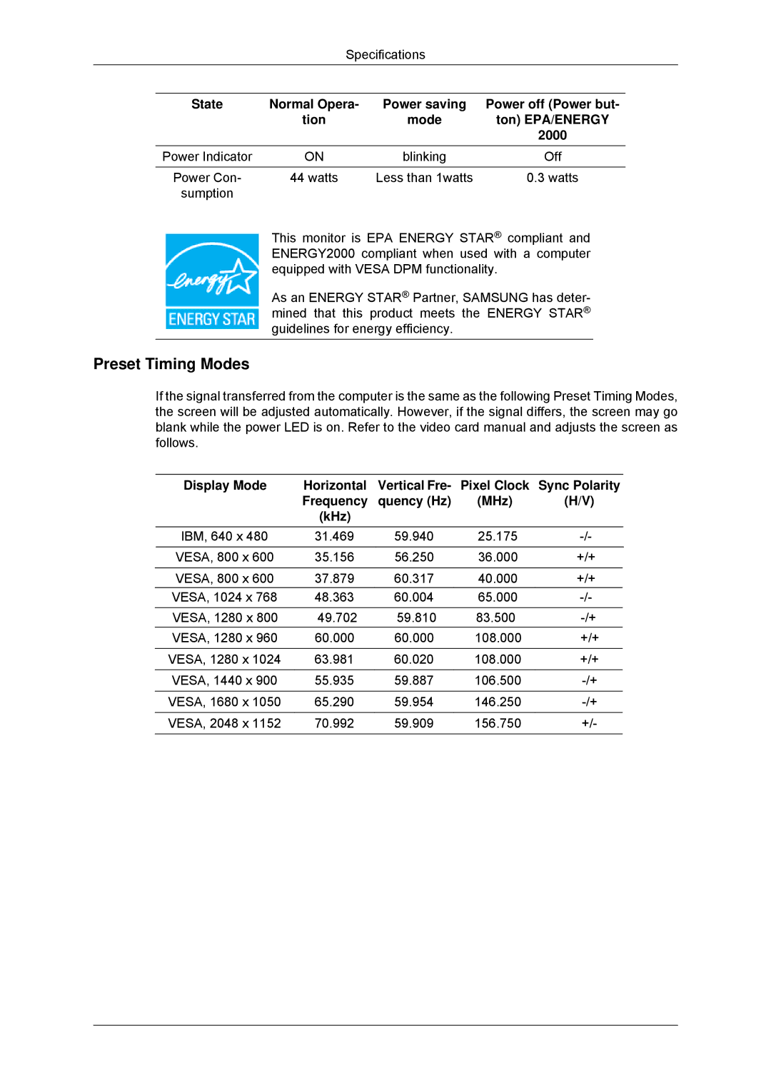 Samsung LS23MYYKBB/EDC, LS23MYYKBBA/EN manual Preset Timing Modes, Frequency Quency Hz MHz KHz 