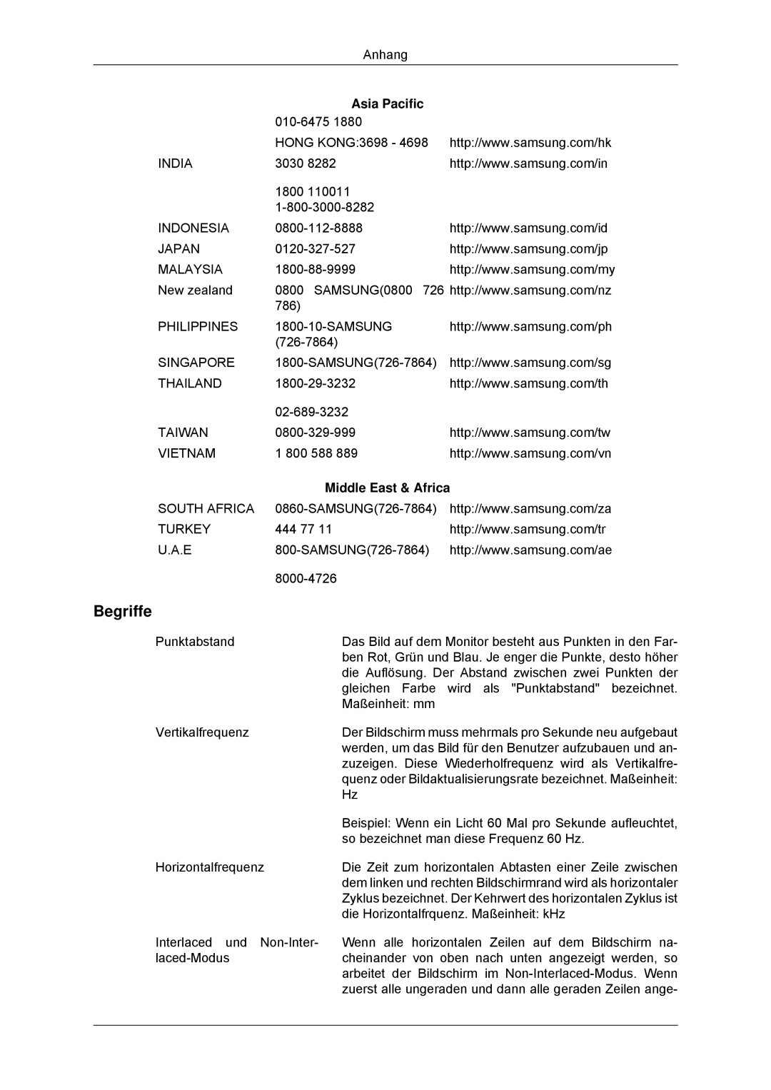 Samsung LS23MYYKBB/EDC, LS23MYYKBBA/EN manual Begriffe, Middle East & Africa 