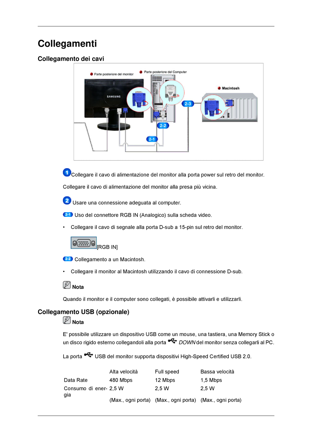 Samsung LS23MYYKBBA/EN, LS23MYYKBB/EDC manual Collegamenti, Collegamento dei cavi, Collegamento USB opzionale 