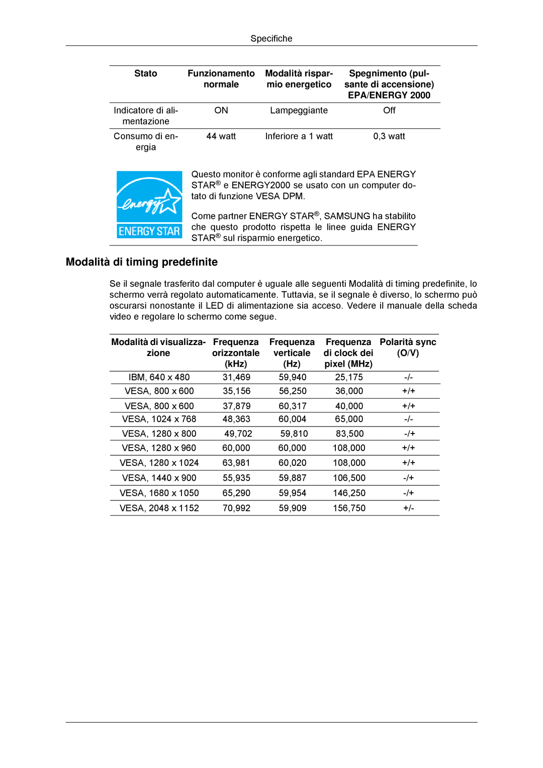 Samsung LS23MYYKBBA/EN Modalità di timing predefinite, Stato Funzionamento Modalità rispar Spegnimento pul, Polarità sync 