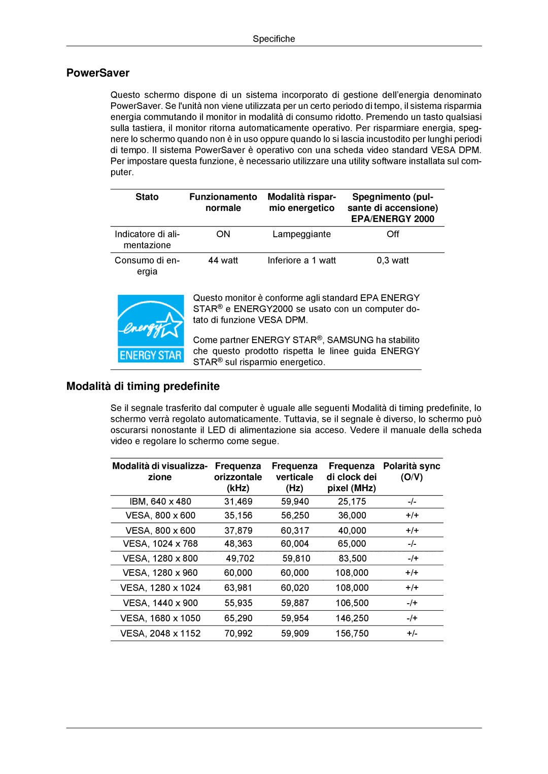 Samsung LS23MYYKBB/EDC, LS23MYYKBBA/EN manual PowerSaver 