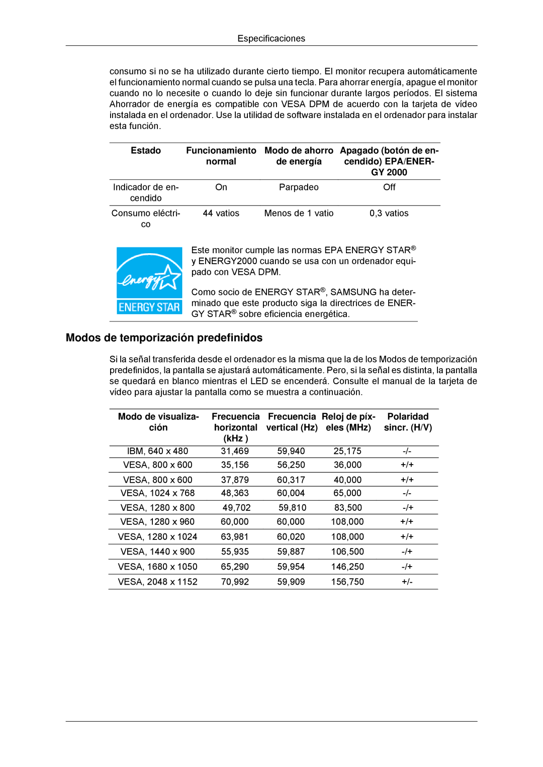 Samsung LS23MYYKBB/EDC, LS23MYYKBBA/EN manual VESA, 800 x 37,879 60,317 40,000 