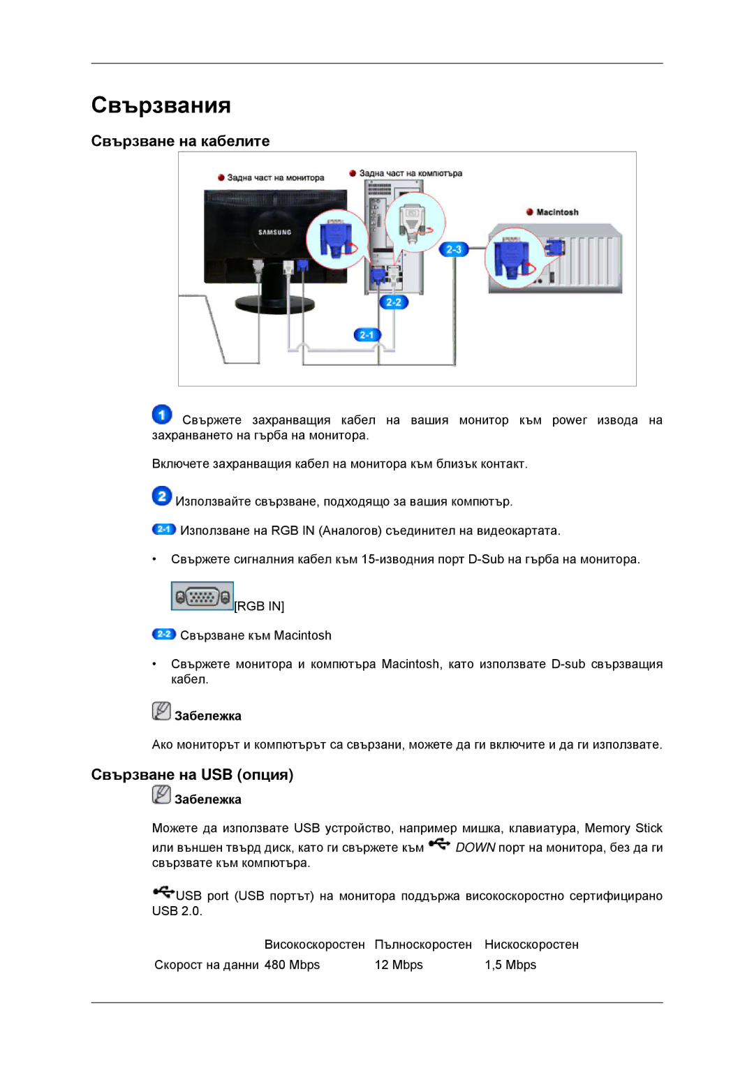 Samsung LS23MYYKBBA/EN, LS23MYYKBB/EDC manual Свързвания, Свързване на кабелите, Свързване на USB опция 