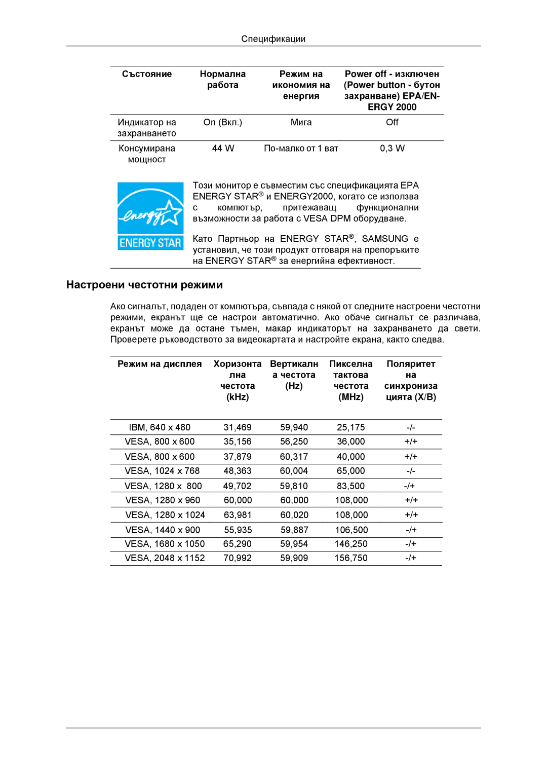 Samsung LS23MYYKBB/EDC, LS23MYYKBBA/EN manual Настроени честотни режими 