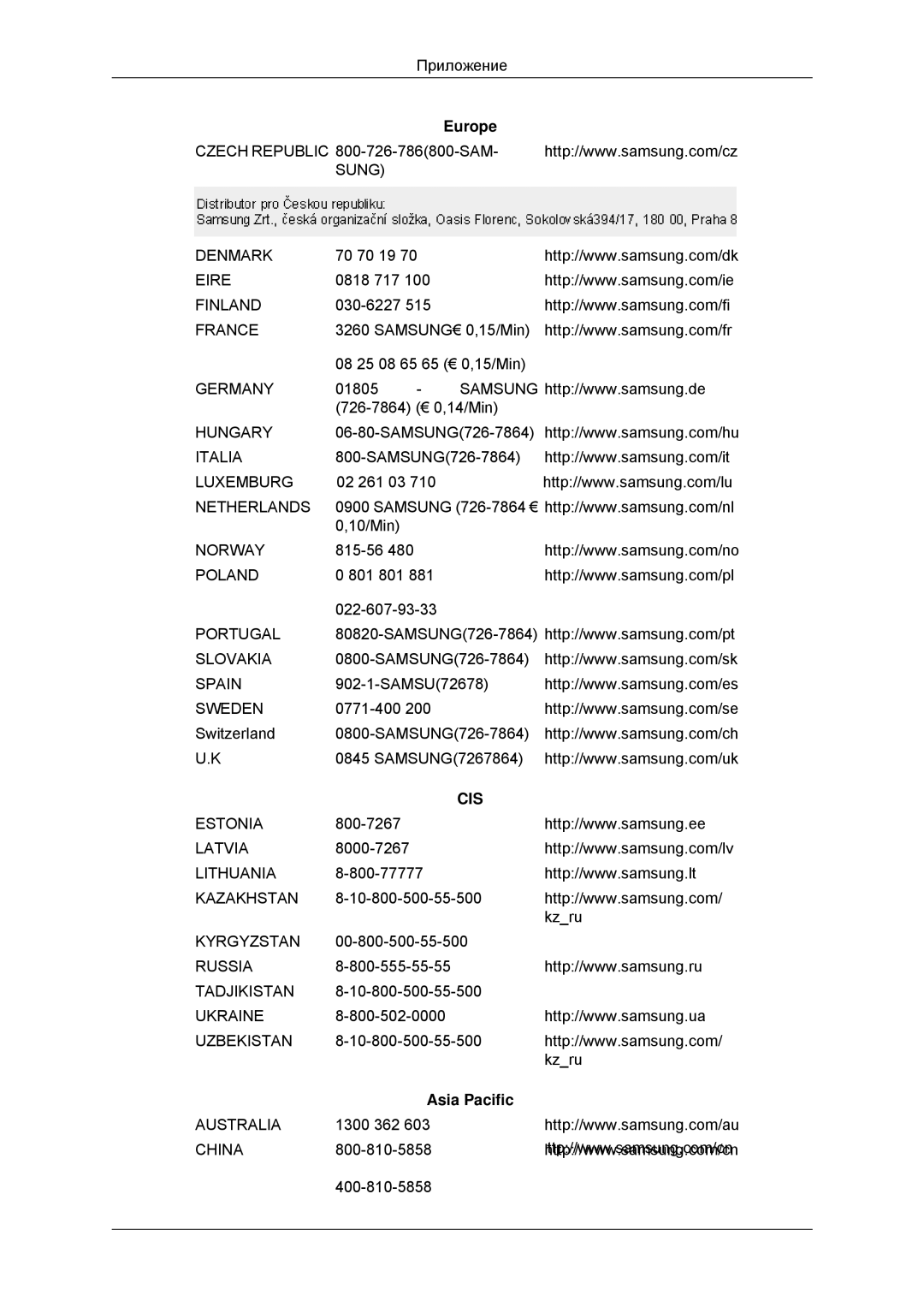 Samsung LS23MYYKBB/EDC, LS23MYYKBBA/EN manual Cis, Asia Pacific 