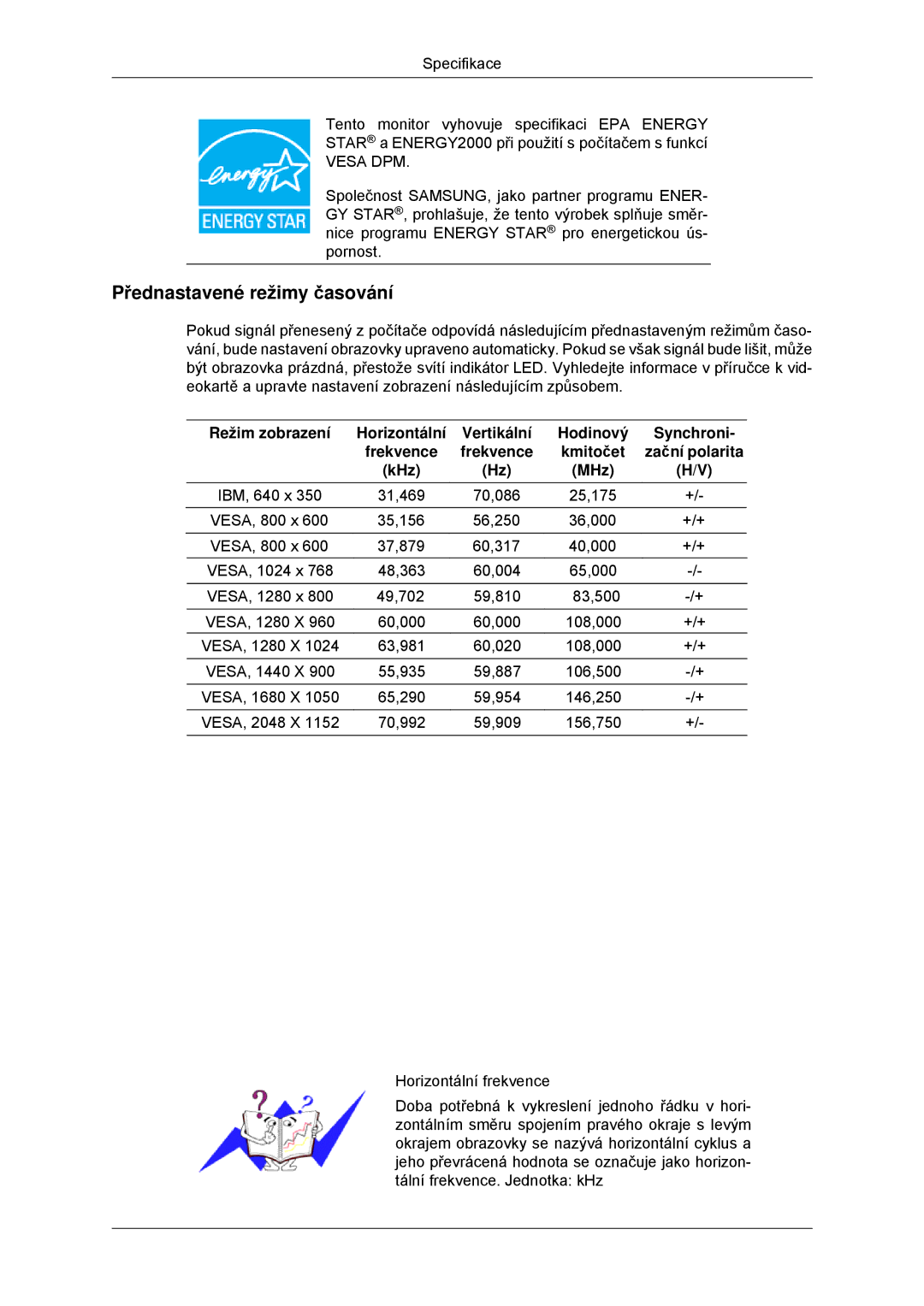 Samsung LS23MYYKBBA/EN manual Přednastavené režimy časování, Horizontální, Hodinový Synchroni Frekvence Kmitočet, KHz MHz 