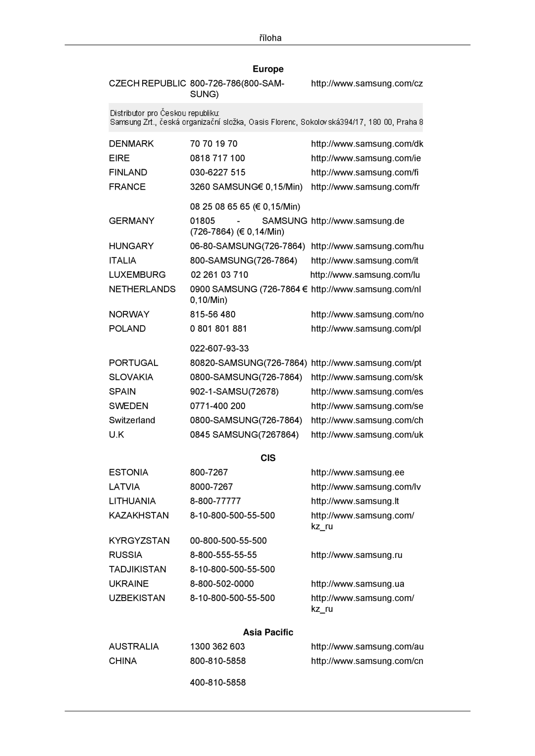 Samsung LS23MYYKBBA/EN, LS23MYYKBB/EDC manual Cis, Asia Pacific 