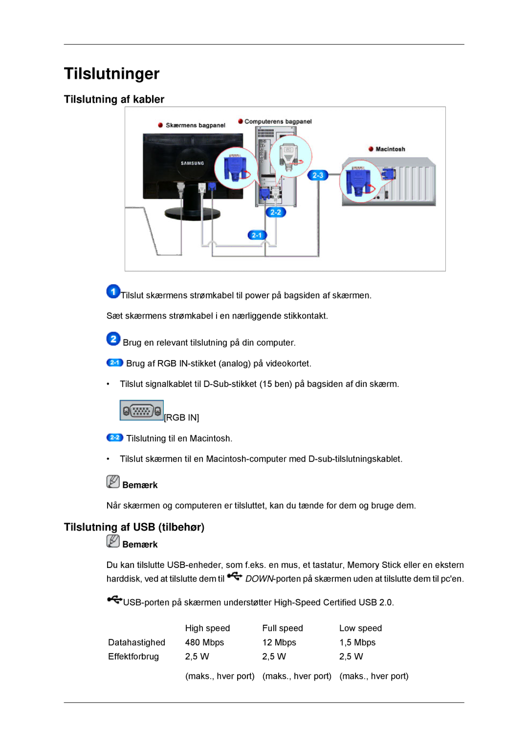 Samsung LS23MYYKBBA/EN, LS23MYYKBB/EDC manual Tilslutninger, Tilslutning af kabler, Tilslutning af USB tilbehør 