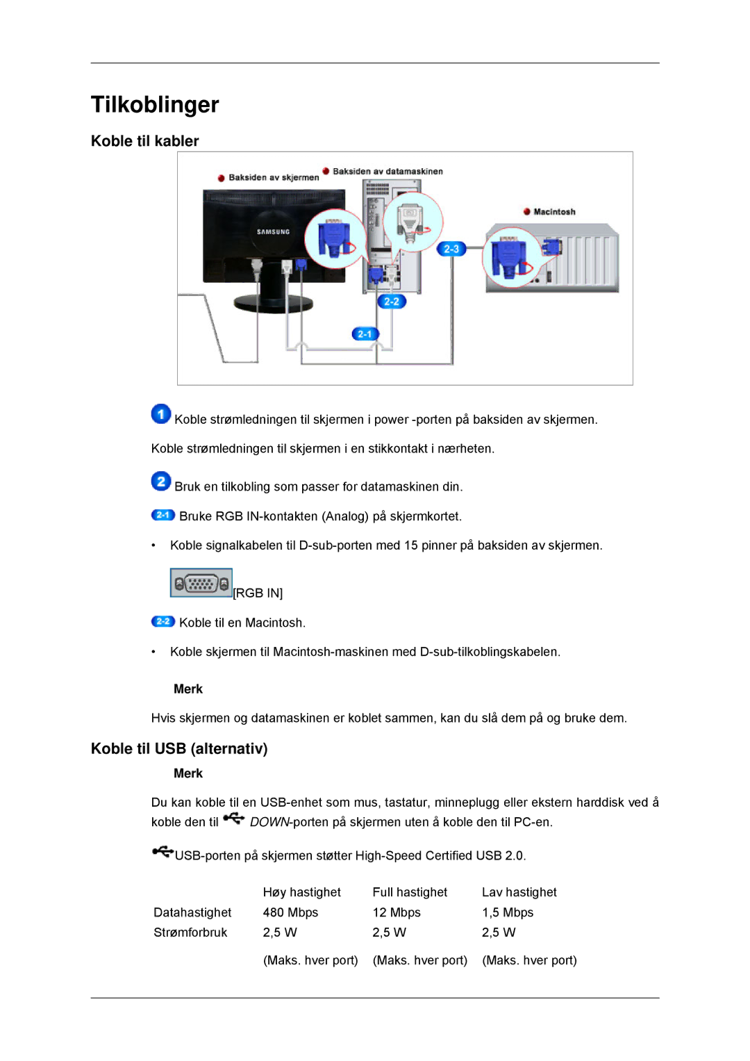 Samsung LS23MYYKBBA/EN, LS23MYYKBB/EDC manual Tilkoblinger, Koble til kabler, Koble til USB alternativ 