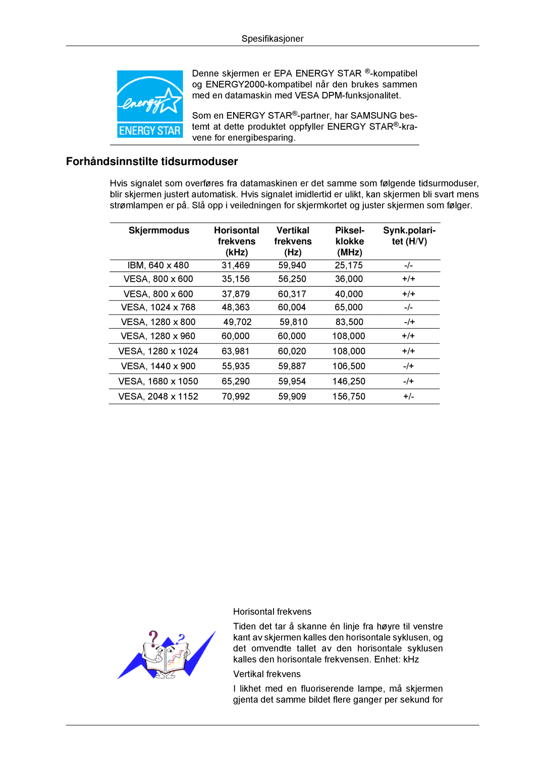 Samsung LS23MYYKBBA/EN, LS23MYYKBB/EDC manual Forhåndsinnstilte tidsurmoduser 